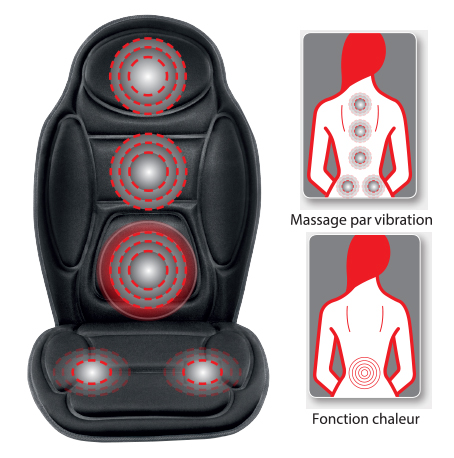 Siège massant et chauffant avec 05 Moteurs
