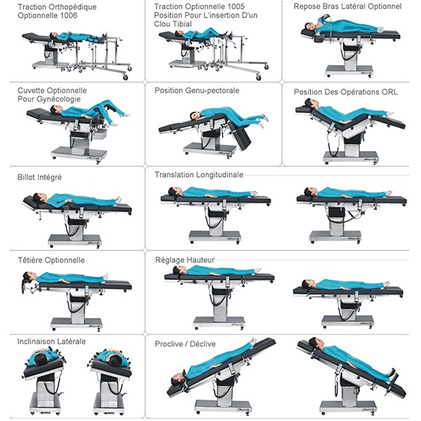 Table d'opération chirurgicale électrique